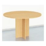Conference Round table W2 model